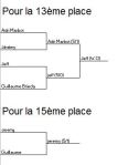 tableau-match-classement-2014-3