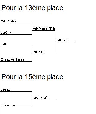 tableau-match-classement-2014-3