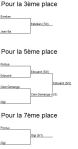 tableau-match-classement-2014