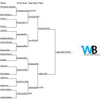 tableau-simple-homme-2014